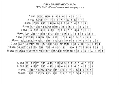 Схема зрительного зала